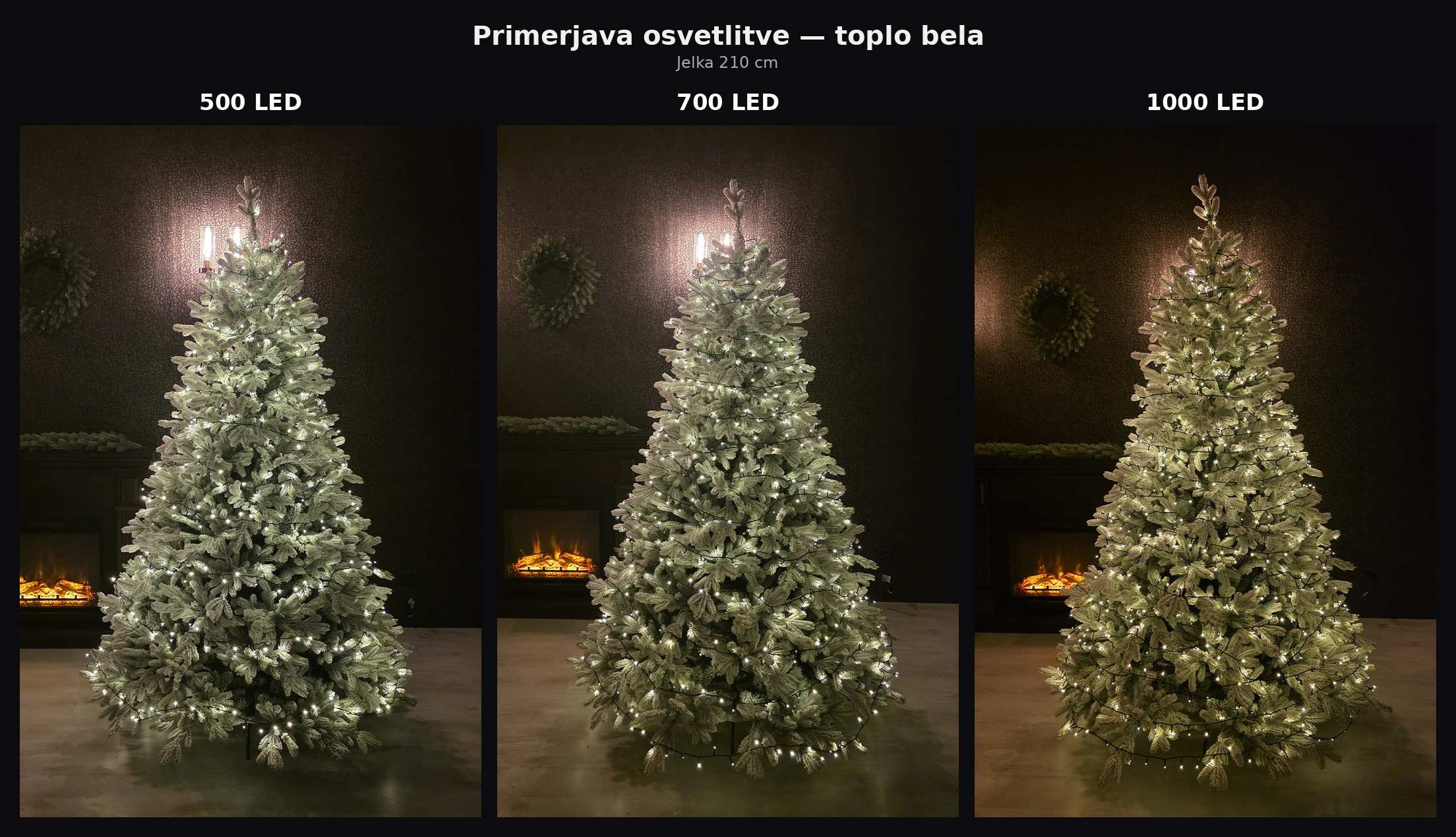 Božična LED osvetlitev za drevo topla bela 25m 500LED